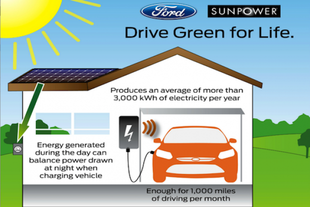 solar cars